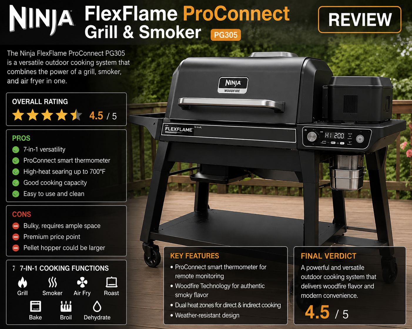 Ninja FlexFlame ProConnect Grill & Smoker Review (PG305)
